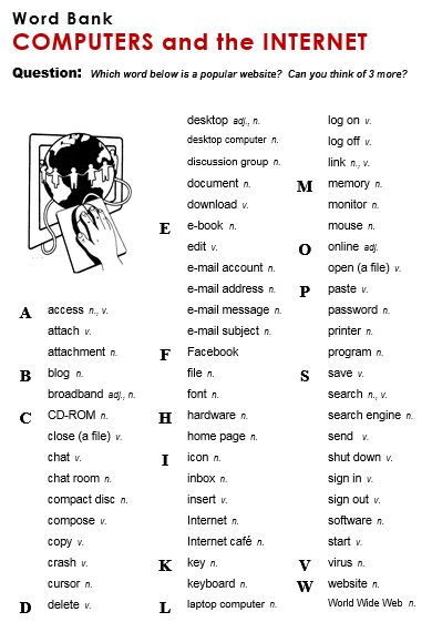 Computers and Internet - All Things Topics Technology Vocabulary, Esl English, Computer Lessons, English Teaching Materials, Teaching Vocabulary, Technology Lessons, English Grammar Worksheets, Learning English For Kids, English Vocab