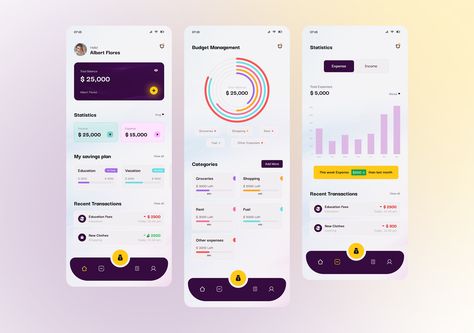 Expense Tracker App, Budget Tracking, Budget App, Tracking App, Parcel Delivery, Budget Tracker, Expense Tracker, Savings Plan, Mobile App Ui