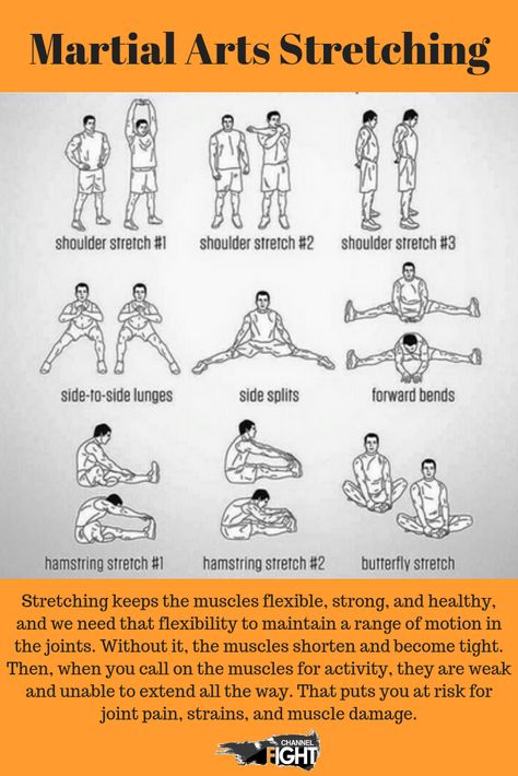 Martial Arts Stretching Flexibility, Martial Arts Flexibility, Stretches For Martial Arts Flexibility, Karate Stretches Flexibility, High Kick Stretches Increase Flexibility, Martial Arts Stretching, Karate Stretches, Muay Thai Stretches, Martial Arts Stretches