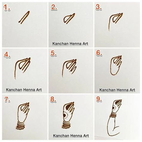 Henna Basics, Mehandi Tutorial, Arabian Mehndi, Latest Mehndi Designs Wedding, Mehndi Tutorial, Front Mehndi, Peacock Mehndi, Mehandhi Designs, Modern Mehndi