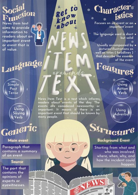 Informative Poster Design Ideas, Digital Poster Ideas Canva, Infographic Poster Ideas, Educational Poster Design Inspiration, Creative Infographic Poster, Poster Pergaulan Bebas, Digital Poster Ideas, Comic Friendship, Canva Infographic Ideas