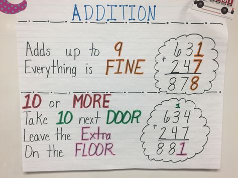 Anchor Chart Addition, Addition With Regrouping Anchor Chart, Regrouping Anchor Chart, Addition Regrouping, Addition With Regrouping, Teaching Math Strategies, Math Charts, Classroom Anchor Charts, Teaching Second Grade