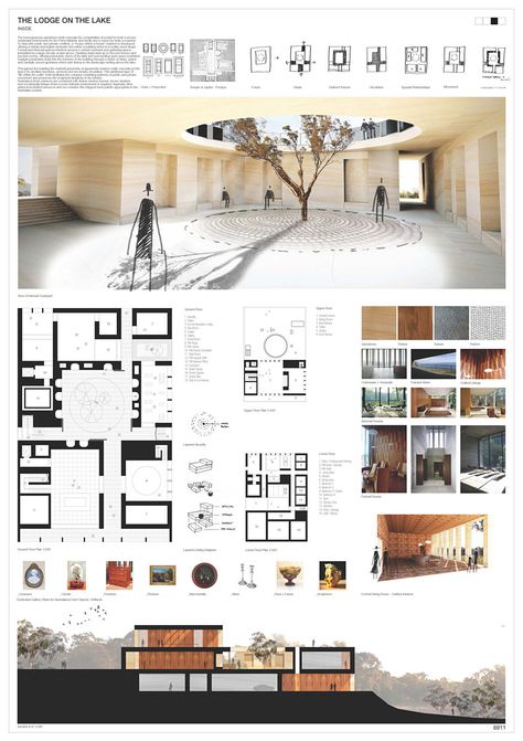 Alan Pert and team members from Nord architecture/landscape firm (Brian McGinlay, Helen-Anne Love, Mark Bell and Rod Kemsley) and Atelier 10 environmental /structures firm Poster Arsitektur, Interior Design Presentation Boards, Apartemen Studio, Interior Presentation, Architectural Plan, Presentation Board Design, مركز ثقافي, Architecture Panel, Architecture Presentation Board