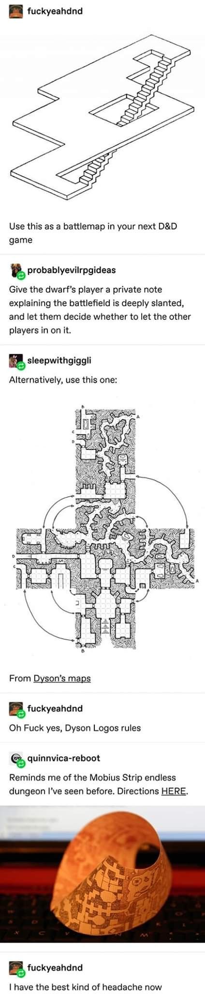 Dnd Server Icon, D&d Dm Ideas, D N D Characters, D&d Tips, D&d Puzzles, D&d Ideas, Dnd Dungeon Maps, Dnd Ideas For Dms, Dnd Traps