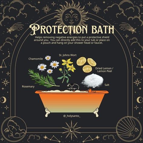 Purification Ritual Witchcraft, Monday Witchcraft, Bath Rituals Witch, Witches Bath, Sunday Magick, Cottage Witchcraft, Healer Witch, African Astrology, Granny Witch