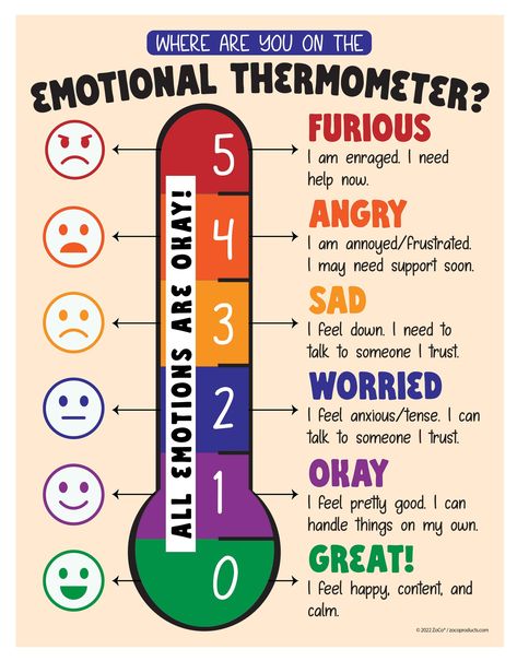 PRICES MAY VARY. ⭐ A MUST HAVE - This counseling poster helps kids and teens to measure their current emotions and identify whether they need to seek support ⭐ IDEAL mental health chart for any preschool, middle or high school counselor's office, doctor's office, health care clinic. This feelings chart is great for calm down corner, helps with emotional awareness and self-regulation. ⭐ FULL SIZE POSTERS - Measures 17 x 22 inches. Large, crisp sans serif fonts make these handy reference charts th High School Counselors Office, Emotional Thermometer, Emotional Scale, Office Must Haves, Health Awareness Poster, Counseling Posters, Emotions Chart, School Nurse Office, Health Posters