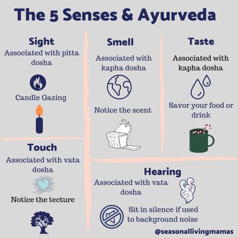 Ayurveda Kapha, Ayurveda Dosha, Ayurvedic Therapy, Pitta Dosha, Vata Dosha, Kundalini Meditation, Body Wisdom, Ayurveda Life, Ayurveda Recipes