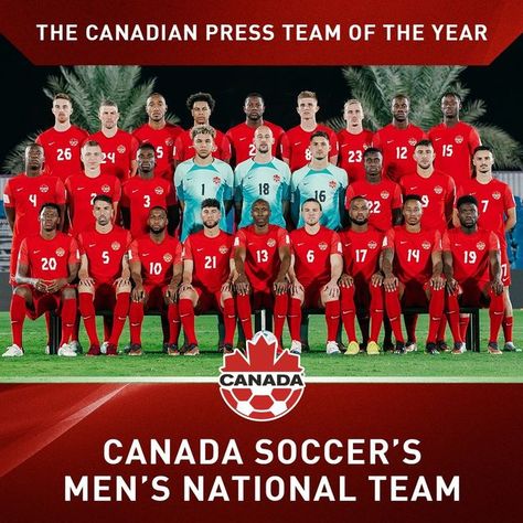 Canada Soccer, Team Canada, Soccer Team, Team Names, First Time, Soccer, Football, Quick Saves, Instagram