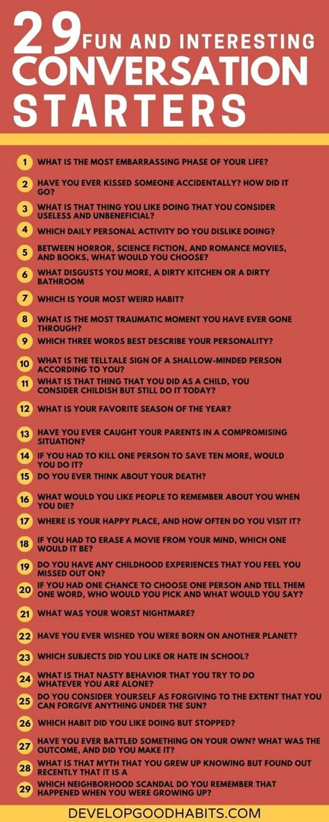137 Conversation Starters & Questions for Couples Topic Of Conversation Couples, Starter Questions Conversation, Questionnaires For Couples, Questions To Start Conversations, Date Night Topics Conversation Starters, Intimate Questions For Couples Conversation Starters, Conversation Starters For Introverts, Start Conversation Text, Conversation Tips For Introverts