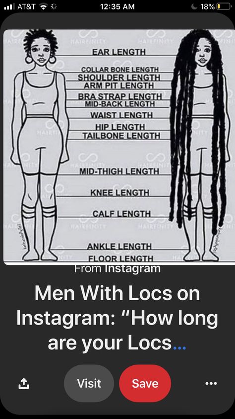 Want to find the right length for braids or for a cut?, this is what you need. Free Form Locs, Instagram Men, Bra Strap, Bra Straps, Shoulder Length, Hip Length, Locs, Hair Lengths, Ankle Length