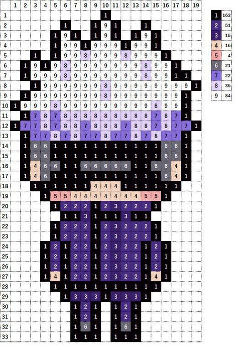 Anime Perler Bead Patterns, Granville Ohio, Easy Pixel Art, Pixel Art Templates, Pixel Drawing, Pixel Crochet, Pixel Art Grid, Pix Art, Graph Paper Art