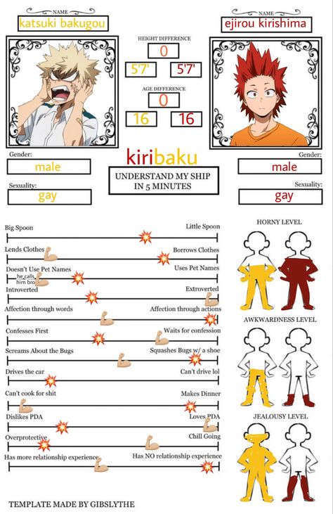 Kiribaku Headcanon, Kirishima Headcanon, Kiribaku Fluff, Understand My Ship In 5 Minutes, Bnha Headcanons, My Ship In 5 Minutes, Mha Ships, The Last Avatar, Sally Face