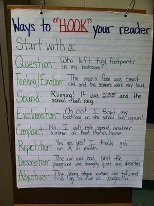 Writing Hooks, 5th Grade Writing, Writing Anchor Charts, 4th Grade Writing, Essay Writing Skills, Writing Inspiration Prompts, Narrative Writing, Essay Writer, English Writing Skills