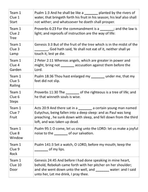 Bible Scavenger Hunts Scripture Scavenger Hunt, Bible Scavenger Hunt, School Scavenger Hunt, Kids Church Activities, Bible Worksheets, Kids Sunday School Lessons, Bible Object Lessons, Scavenger Hunt Clues, Bible Quiz