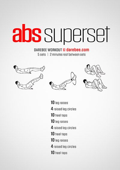 Abs Superset Workout Superset Abs Workout, Supersets Workout Men, Supersets For Women, Wwe Workout, Supersets Workout, Bruce Lee Abs Workout, Darebee Workout, Superset Workout, What Is Hiit