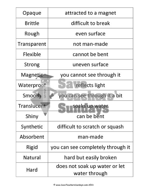 Properties Of Materials Worksheet, Materials Worksheet, Science Project Models, Teaching Resources Primary, Spelling Games, English Phonics, Primary Teaching, French Vocabulary, Spanish Vocabulary