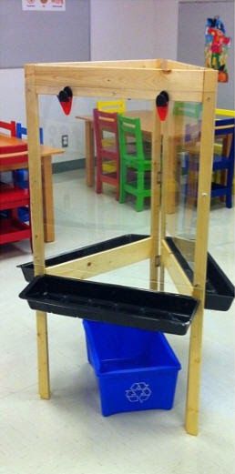 Diy Light Table, Outdoor Lighting Design, Diy Outdoor Lighting, Table Ikea, Diy Light, Diy Ikea Hacks, Art Easel, Classroom Furniture, Diy Classroom