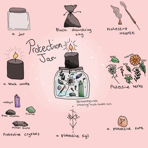 a simple protection jar recipe that I have tried and wrote myself. Enjoy!! #witchesofinstagram #wicca #witchcraft #spell #Bos… Cer Nocturn, Jar Spells, Witch Bottles, Magia Das Ervas, Green Witchcraft, Wiccan Magic, Wiccan Witch, Eclectic Witch, Magick Spells