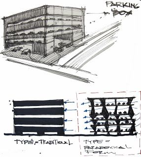 1111 Lincoln Road, Road Building, Perspective Sketch, Lincoln Road, Miami Beach, Lincoln, Oasis, Miami, Bullet Journal