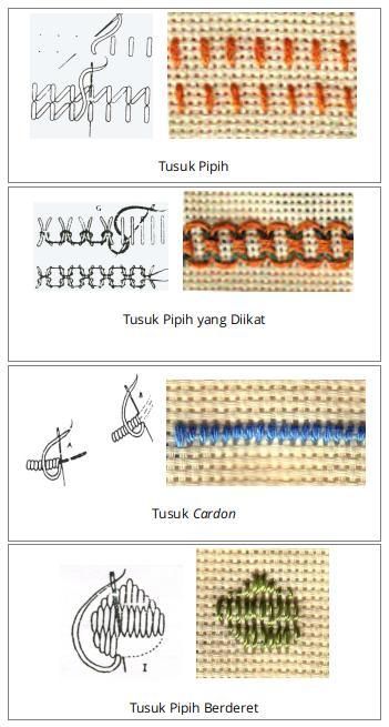 Kumpulan gambar tentang Gambar Tusuk Pipih, klik untuk melihat koleksi gambar lain di KibrisPDR Thread