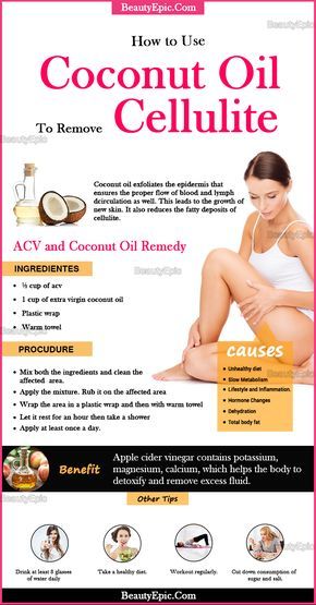 Coconut Oil Remedies, Health Coconut Oil, Lifting Facial, Oil Remedies, Unhealthy Diet, Coconut Oil Uses, Baking Soda Shampoo, Oil Uses, Lose Belly