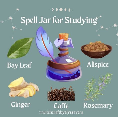 Jar Magic, Protection Magic Witchcraft, Study Spell Jar, Wicca Recipes, Good Luck Spells, Witch Herbs, Witch Bottles, Teen Witch, Healing Magic