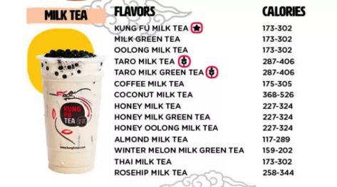 How Much Sugar Does Boba Have? | Talk Boba Boba Calories, Starbucks Calories, Rose Milk Tea, Boba Recipe, Restaurants Design, Milk Tea Recipes, Boba Pearls, Bubble Tea Boba, How Much Sugar