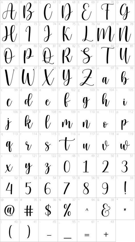 Fonts Lettering Alphabet Handwritten, Handlettering Abc, Alfabet Font, Calligraphy Fonts Alphabet, Lettering Styles Alphabet, Lettering Guide, Hello Honey, Writing Fonts, Cursive Alphabet