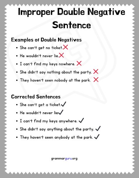 Double Negative Words Negative Sentences, Double Negative, Sentence Examples, Sentence Correction, Say Anything, Grammar, Vocabulary, Knowing You, For Kids