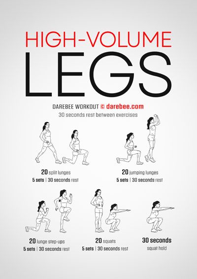 DAREBEE 2300+ Workouts Darbee Workout, Calisthenics Workout At Home, Track Workout Training, Pelvic Floor Muscle Exercise, Workout Program Gym, All Body Workout, Summer Body Workouts, Calisthenics Workout, Hard Workout