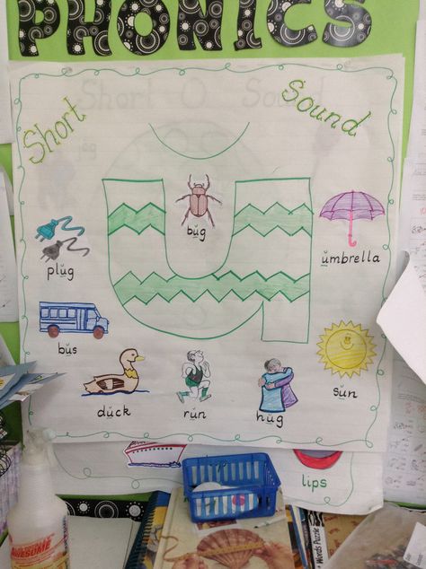 Short u anchor chart Short A Anchor Chart Second Grade, Short A Anchor Chart, Short I Anchor Chart, Short I Anchor Chart First Grade, 5.oa.2 Anchor Chart, Anchor Charts First Grade, Ela Anchor Charts, Literacy Activities Preschool, Phonics Rules