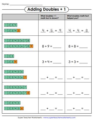 Near Doubles Worksheet, Doubles Plus 1 Activities, Doubles Math, Doubles Plus 1, Teaching Doubles, Doubles Worksheet, Doubles Plus One, Near Doubles, Math Doubles