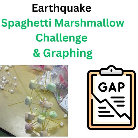 Geology Earthquake Spaghetti Marshmallow Challenge Spaghetti Marshmallow Challenge, Marshmallow Stem, Financial Literacy Worksheets, Graphing Paper, Marshmallow Challenge, Middle School Science Activities, Plate Boundaries, Homework Incentives, Circle Math