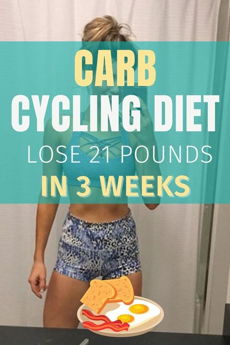 For this part of our discussion, I’m going to focus on one specific variation of a carb cycling diet. This is where people change up their carb intake on a daily basis. So, you see patterns like this one here: Keto Cycle Diet Plans, Vshred Carb Cycling Calendar, Carb Cycling Schedule, Carb Cycling For Women, Carb Cycling Diet Plan, Metabolic Confusion, Carb Cycling Meal Plan, Cycling Diet, Endomorph Diet