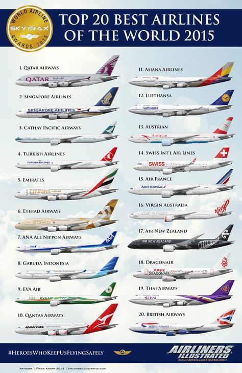 787 Dreamliner, Asiana Airlines, Thai Airways, Pilots Aviation, Airline Company, Airline Logo, Best Airlines, Cathay Pacific, Air New Zealand