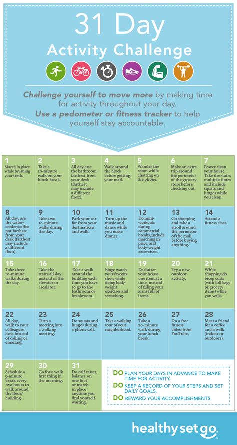 Get moving: 31 day activity challenge. 21 Day Home Challenge, Weekly Health Challenge Ideas, 3o Day Challenge, Fun Diet Challenges, 60 Soft Challenge, Health Challenge Ideas, 31 Day Workout Challenge, Wellness Challenge Ideas, Movement Challenge