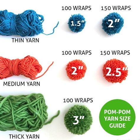 Pom-Pom Yarn Size Guide made using the Llamalooma Pompom Yarn, Pompom Maker, Pom Crafts, Sharpie Crafts, Crafts For Teens To Make, How To Make A Pom Pom, Creative Diy Gifts, Yarn Pom Pom, Pom Pom Crafts