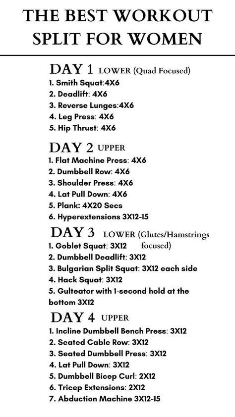 4 Day Split Woman Workout Plan #workoutplan #fitnessgoals #workoutroutine #fullbodyworkout #exerciseplan #weeklyworkout. https://www.theworldaccordingtome.org/healthy-food-and-drink-recipes/1859787_weekly-gym-workout-plan-for-women-get-strong-and-feel-great/?exs34 Dumbbell Workout Split, Four Day Split Workout Plans, Training Split For Women, Full Body Split Workout Routines, 4 Day Split Workout Women Gym, 4 Day Gym Routine For Women, 4 Day Split Workout Routine For Women, 3 Day Workout Plan For Women, 4 Day Workout Plan Woman