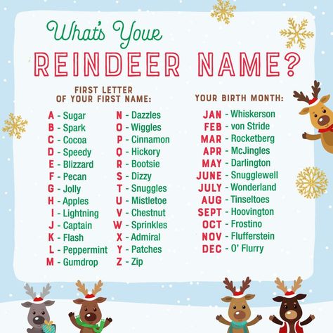 Reindeer names Reindeer In Here, Christmas Elf Names, Names For Girl, Fun Family Christmas Games, Xmas Games, Elf Names, Fun Christmas Party Games, Reindeer Names, Christmas Trivia