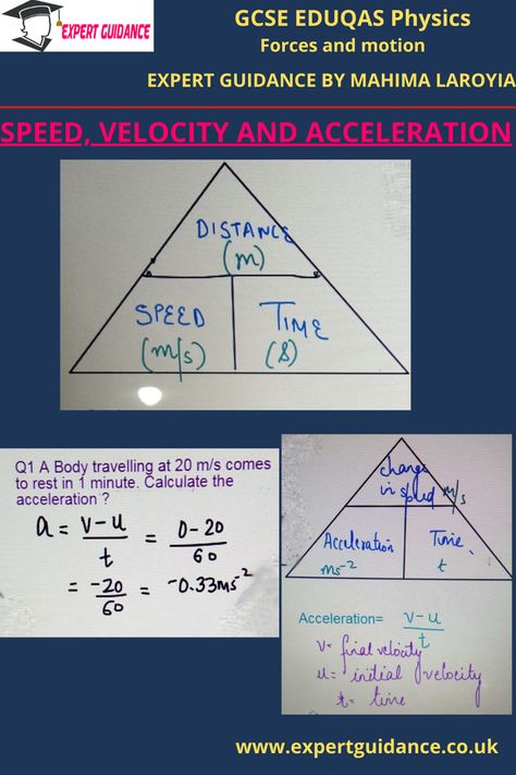 Contact And Non Contact Forces, Scalar And Vector, Motion Banner, Gcse Physics Revision, Physics Poster, Forces And Motion, Physics Revision, Easy Notes, Gcse Physics