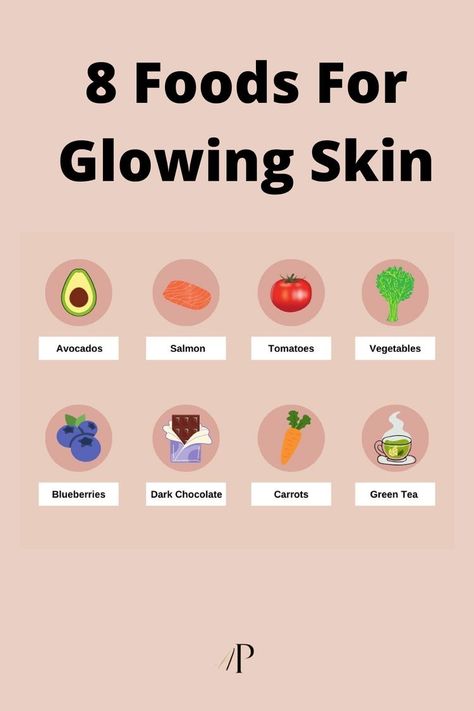 Ctto Foods For Beauty, Good Foods For Skin Health, Foods That Improve Skin, Food That Improves Skin, Foods That Can Help With Acne, Things To Eat And Drink For Clear Skin, Foods Good For Your Skin, What To Eat For Better Skin, Food Glowing Skin