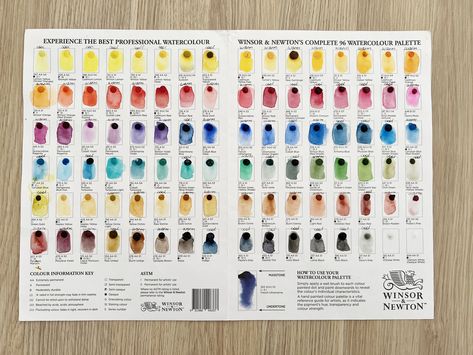 How to Identify and Use Warm and Cool Colours in Watercolour — Louise De Masi Watercolour Artist Watercolour Mixing, Color Theory Art Lessons, Winsor Newton Watercolor, Cool Watercolor, Watercolor Practice, Color Theory Art, Cool Colours, Winsor And Newton, Professional Watercolor