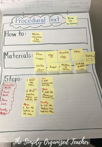 Procedural Text anchor chart Procedural Writing Anchor Chart, Procedure Writing, Procedural Text, Organized Teacher, Simply Organized, Classroom Organization Elementary, Writing Genres, Primary Writing, 3rd Grade Writing