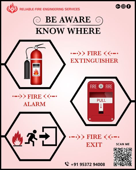 Fire Safety Poster, Fire Safety Theme, Workplace Safety Tips, Fire Safety Training, Safety Quotes, Flame Point, Safety Poster, Types Of Fire, School Safety