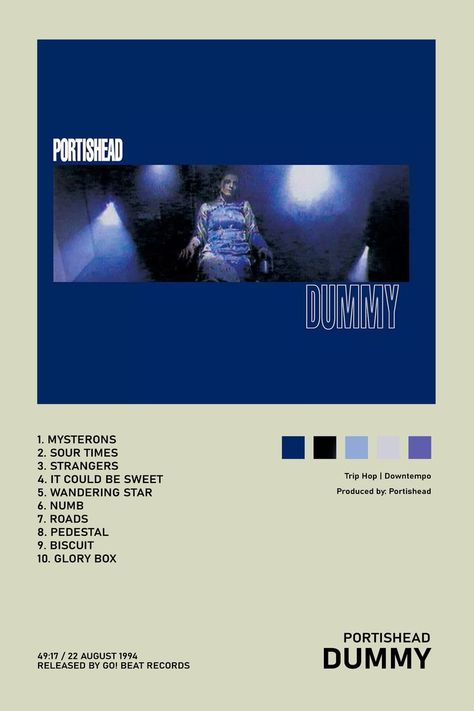 Portishead Poster, Album Cover Poster, Trip Hop, Music Poster, Album Covers, Poster Art, Music