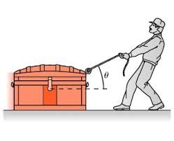 Kinetic Friction- energy of motion, equal to half the mass multiplied by the speed squared. the man pulling the casket shows friction. Force Motion And Energy, Energy Pictures, Speed Square, Force And Motion, Physical Science, The Force, Study Tips, Ties Mens, Picture Show