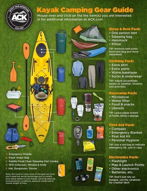 Supraviețuire Camping, Zelt Camping, Camping Breakfast, Camping 101, Canoe Camping, Kayak Camping, Bowfishing, Kayak Trip, Camping Checklist