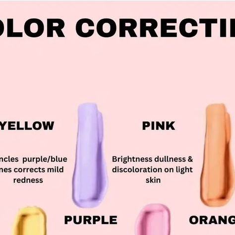 Corrector Makeup, Concealer Contour, Skin Care Basics, Pro Concealer, Skincare Blogger, Skin Redness, Color Corrector, Pinterest Board, Color Correction