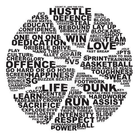 Could we make this into a growler with words from Dry Dock? Our beers, styles, names, inspiration, mission statement? Sports Quotes Basketball, Basketball Motivation, Buku Harry Potter, Basketball Is Life, Balls Shirt, Basketball Quotes, Basketball Drills, Basketball Design, Sport Quotes