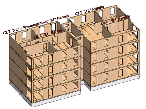 Wood Truss, Timber Floor, Timber Truss, Timber Roof, Roof Siding, Timber Walls, Autodesk Revit, Timber Structure, Precast Concrete